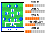 WEBサカ:ポルト 2003-04