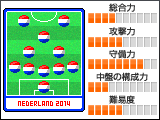 WEBサカ:オランダ 2014